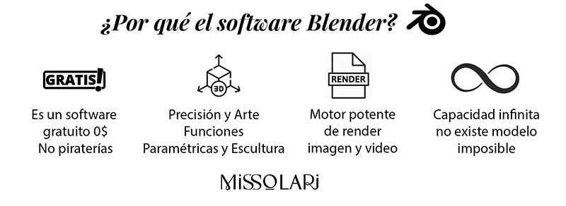 Así funciona el curso