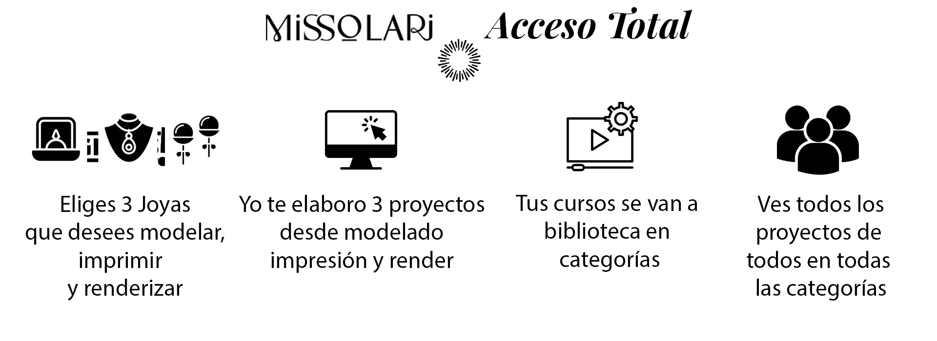 Así funciona el curso
